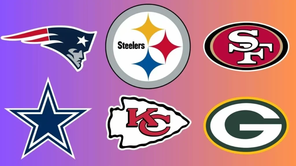 What Team Has Won the Most Super Bowls